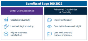 Benefits of Sage 300 2022